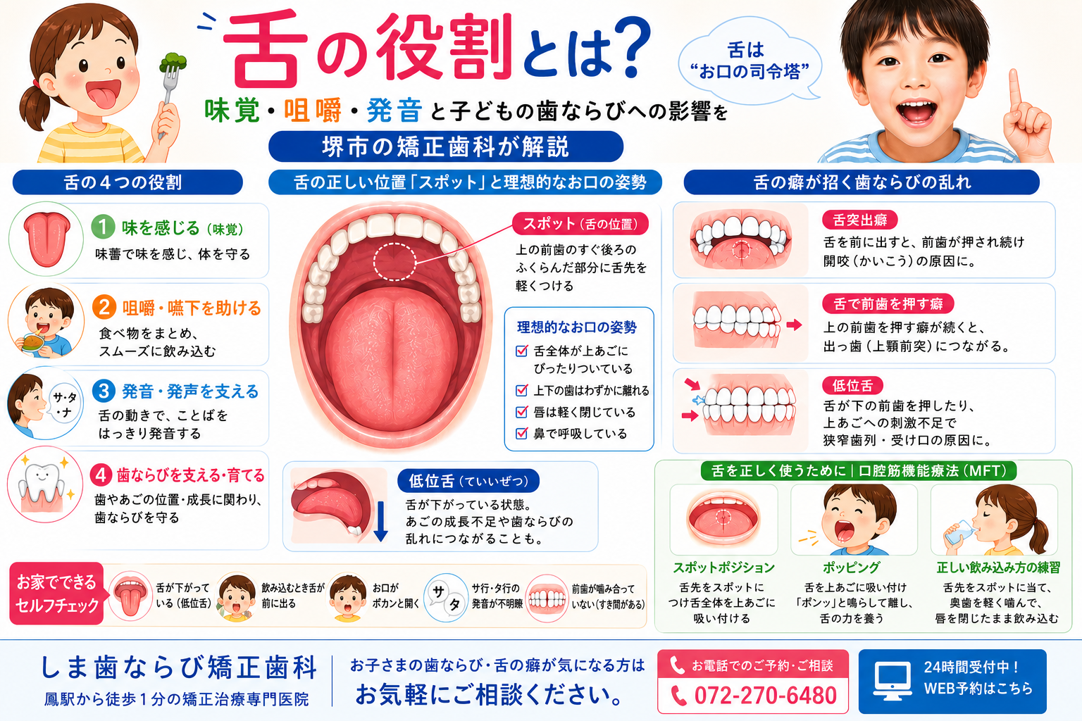 舌の役割と子どもの歯ならび|堺市・しま歯ならび矯正歯科