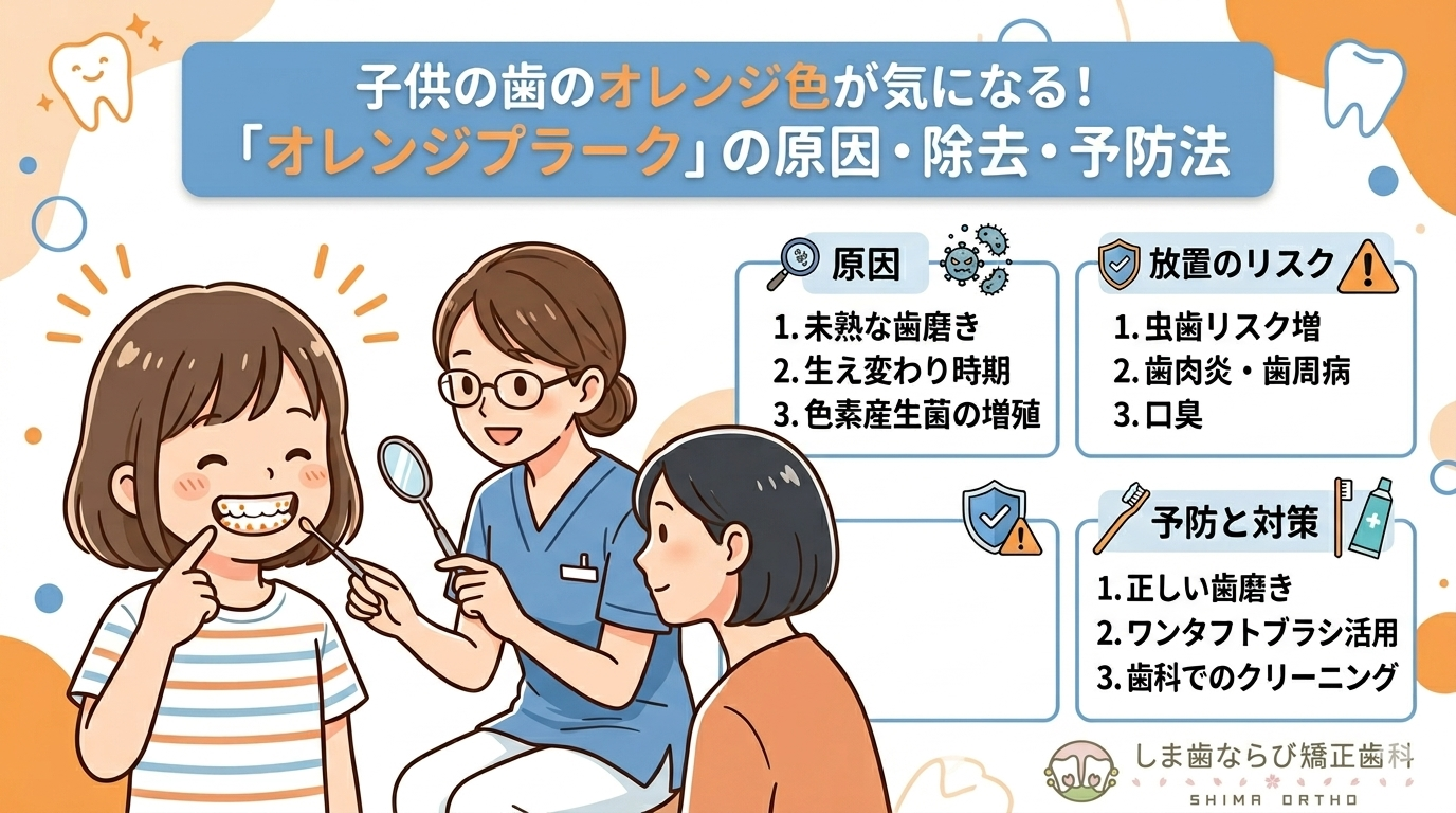歯にオレンジ色のオレンジプラークが付着した状態