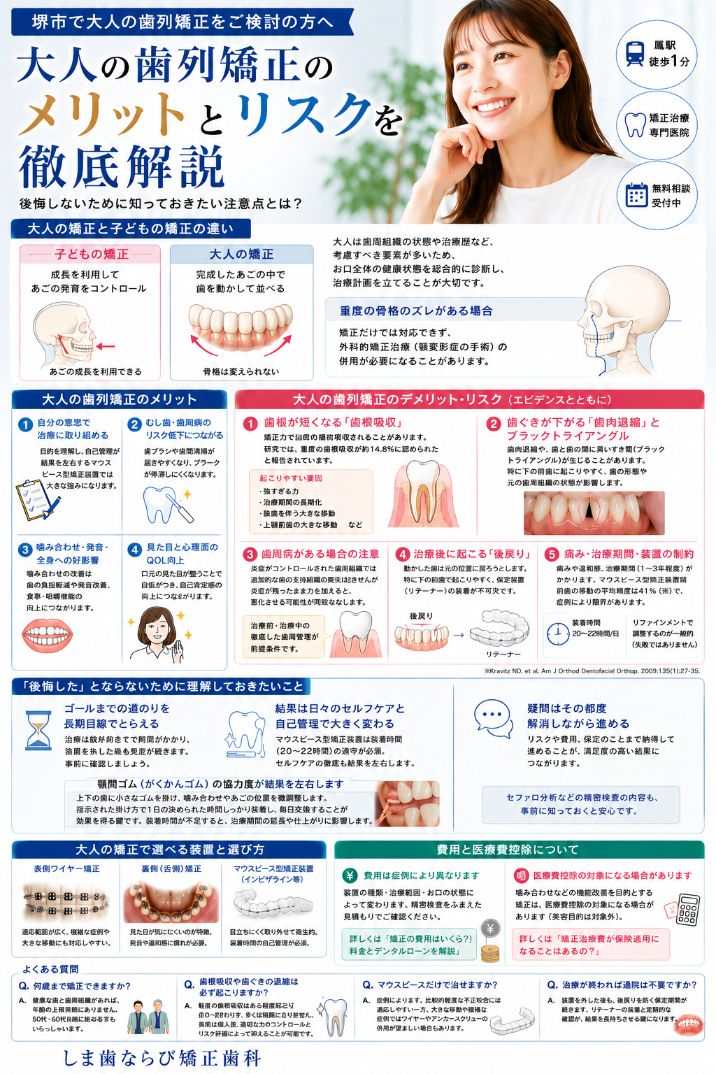 大人の歯ならびを矯正で改善｜出っ歯・受け口・すきっ歯の治療